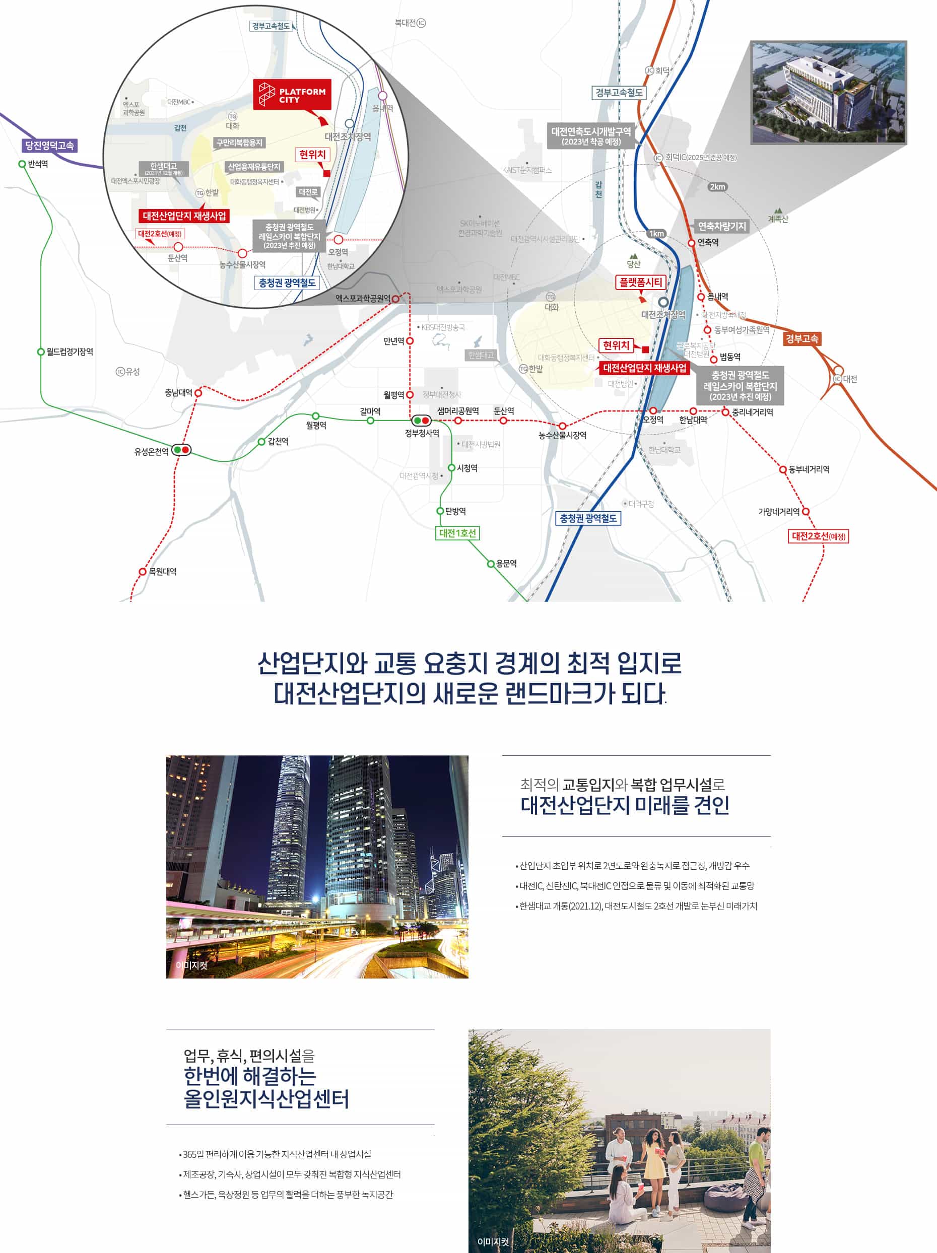 입지환경